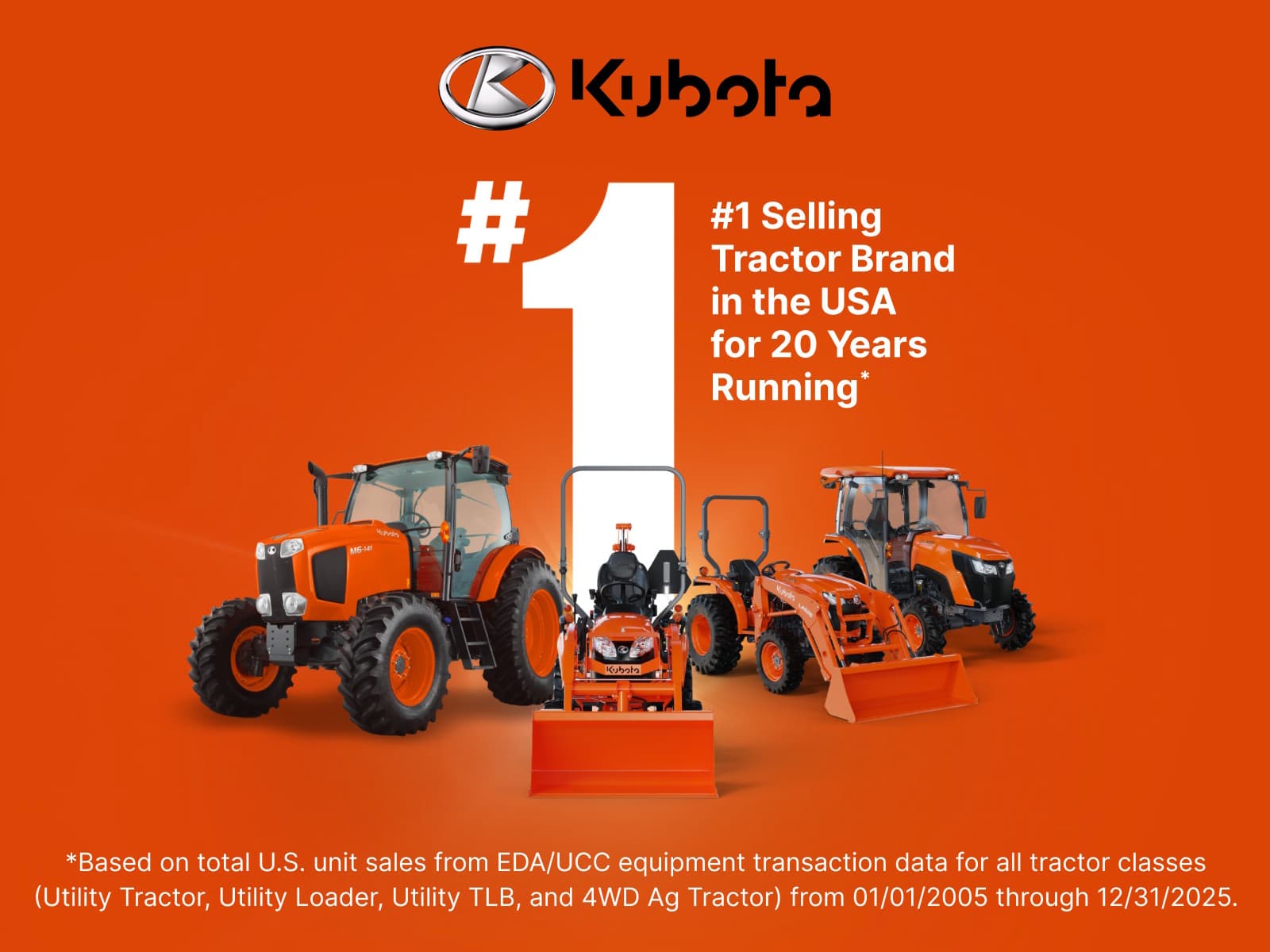 #1 Selling Tractor Brand in the USA for 20 Years Running